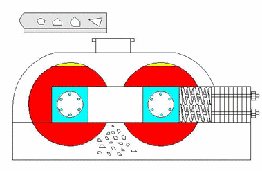 米石制砂機(jī)設(shè)備_米石制砂機(jī)價格