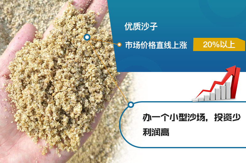 ��ɳһ�w�C�O(sh��)��_��ɳ�әC��_ʯ�ϏS��ɳ�C