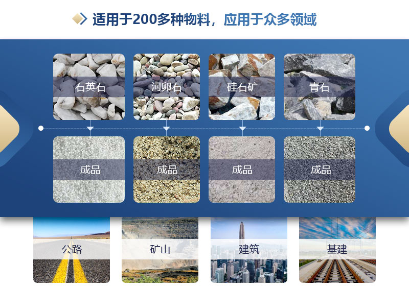 打沙設(shè)備_打沙機(jī)設(shè)備大全_打沙設(shè)備哪家好