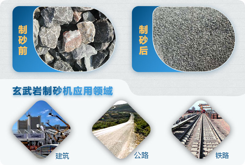 �iʯ��ɰ�C(j��)�Ă��S�Һã���ʲô��(y��u)��